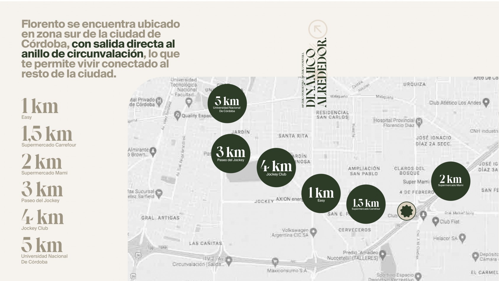 VENTA - Duplex 2 dormitorios Tipologia E en Zona Sur, Cordoba Capital.